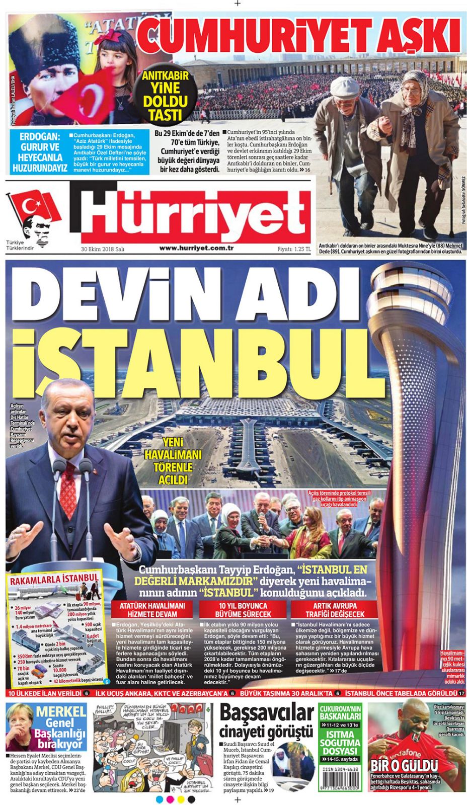 Letonyadan bir araba alırken yanılmamak nasıl 64